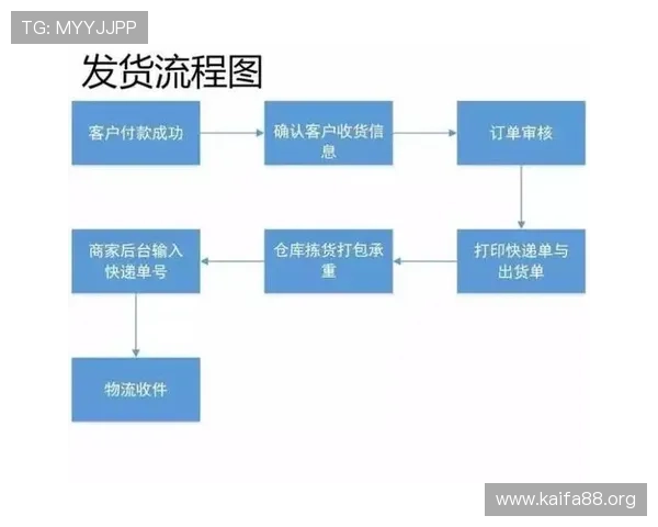 全面解析圣淘沙娱乐客服服务流程与常见问题解答